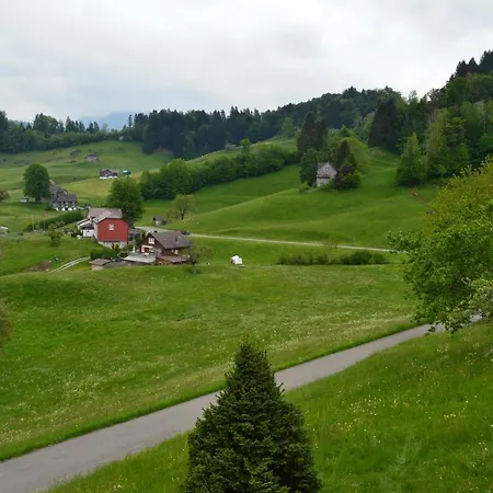 Bnb-blomberg